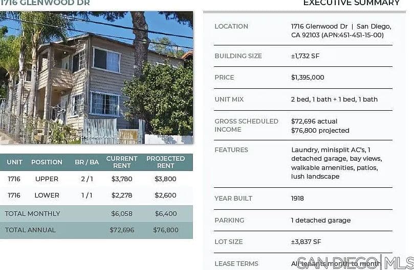 Primary listing photo