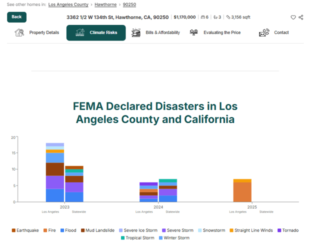 FEMA Disasters Screenshot