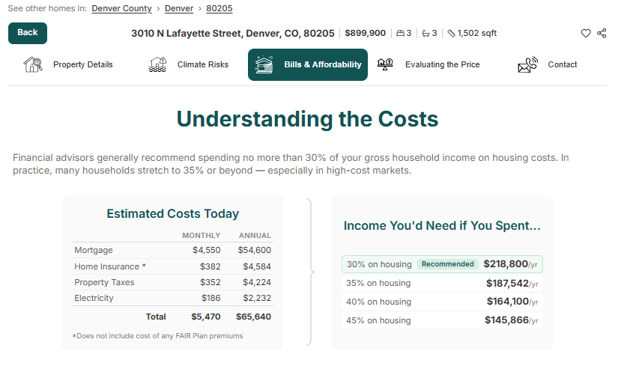 Screenshot of the affordability tab for a Denver home