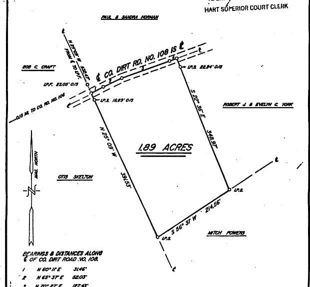 Listing photo