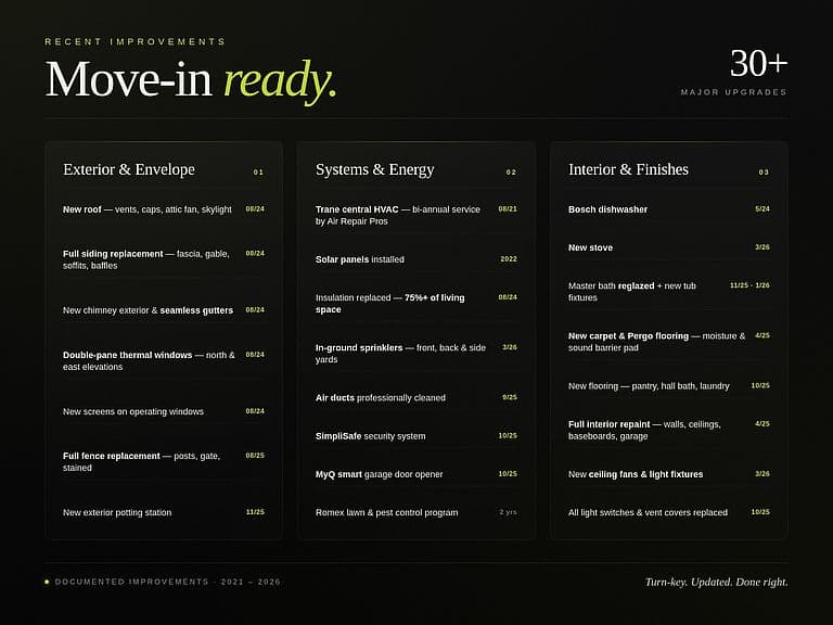 Listing photo 2