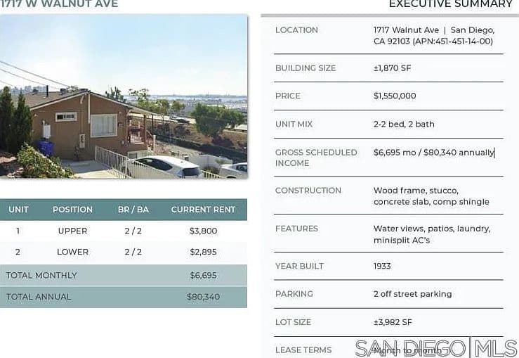 Primary listing photo