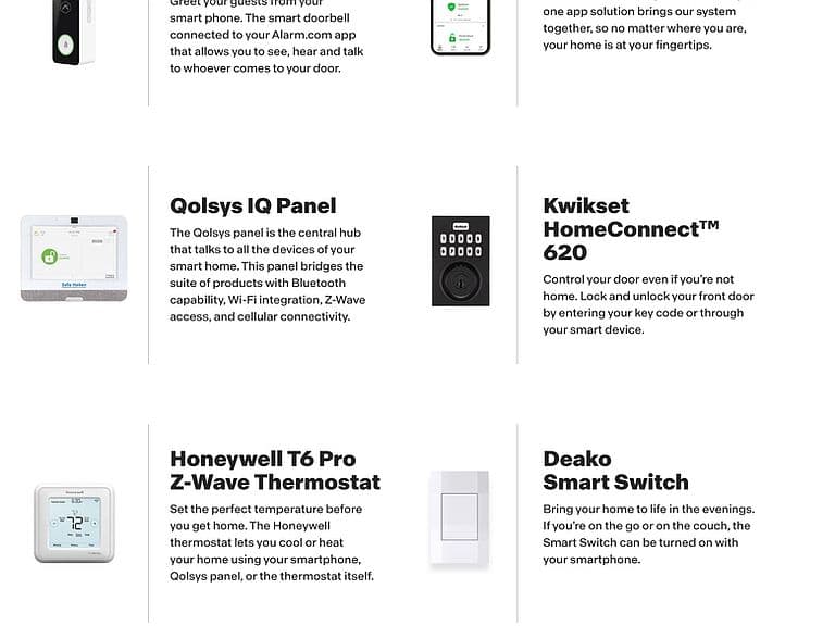 Listing photo 5