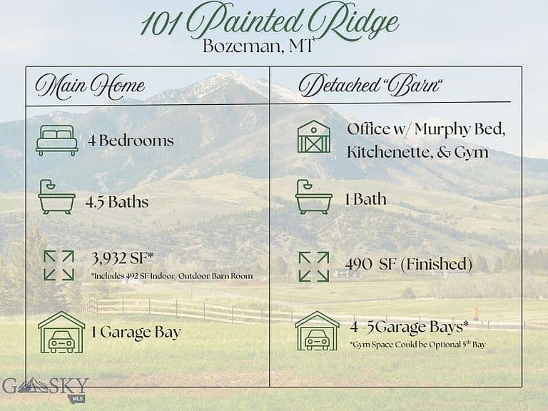 Listing photo 5
