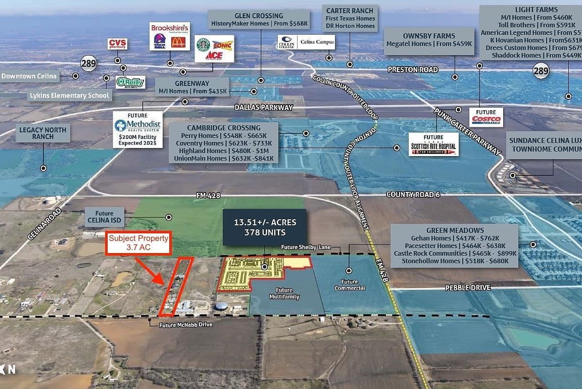 Primary listing photo